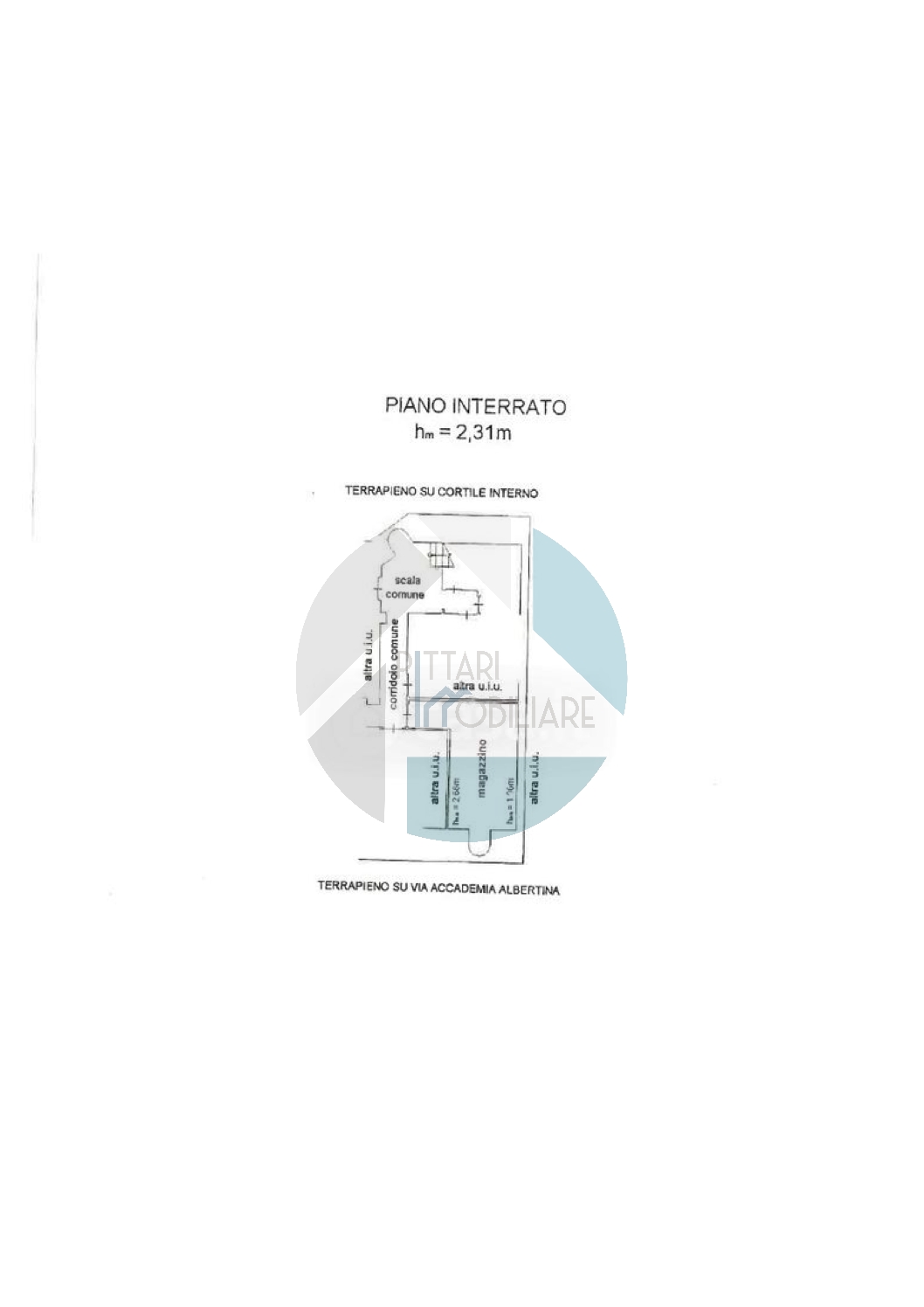 pln 2 via accademia