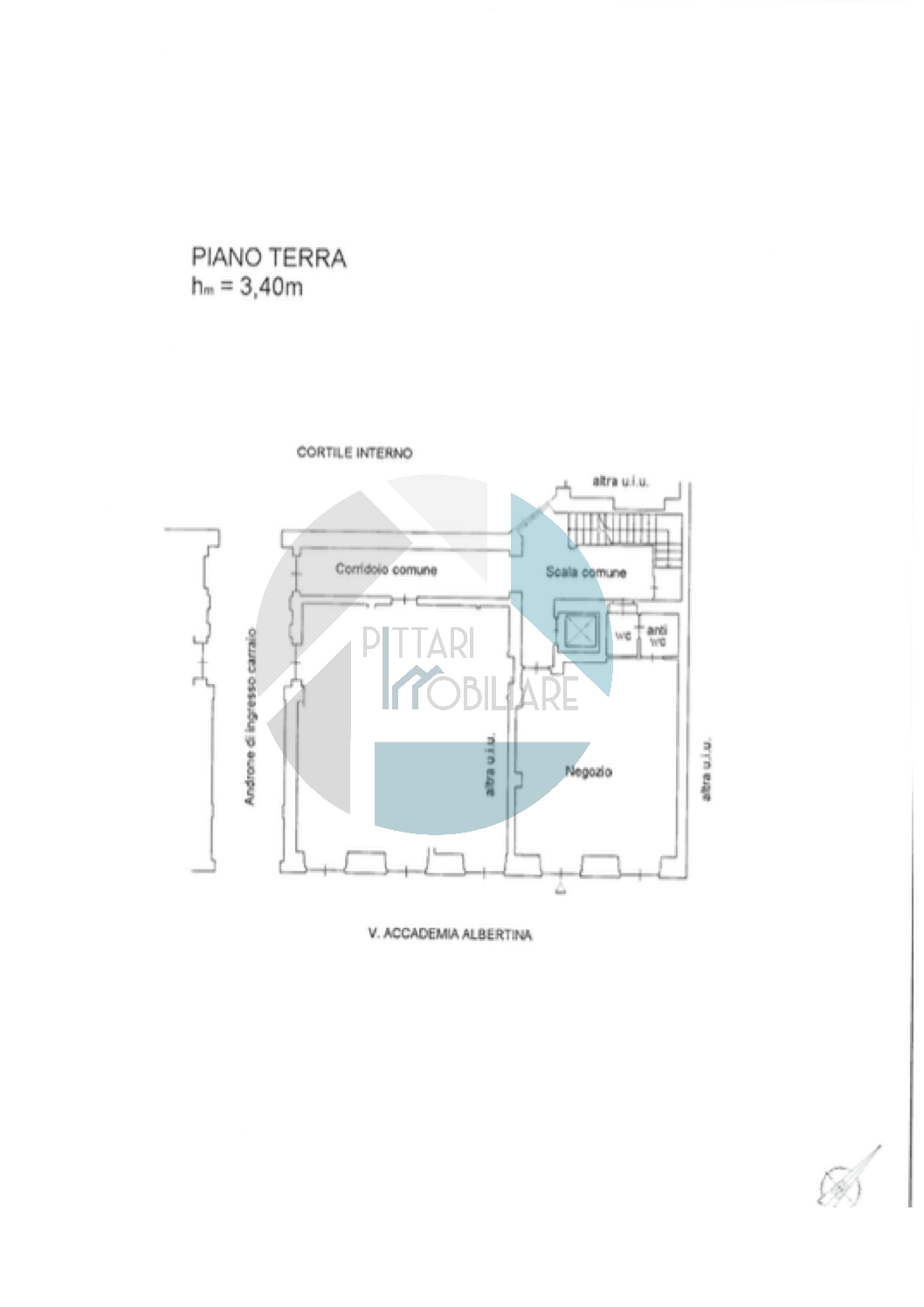 pln via accademia